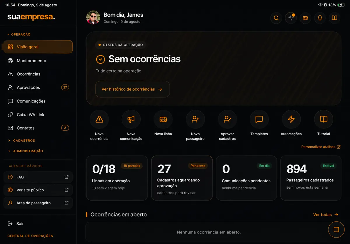 Painel da operação com saúde dos sistemas e ações rápidas da central